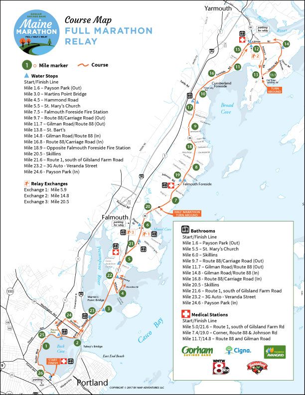 Run For The Red Marathon Elevation Chart