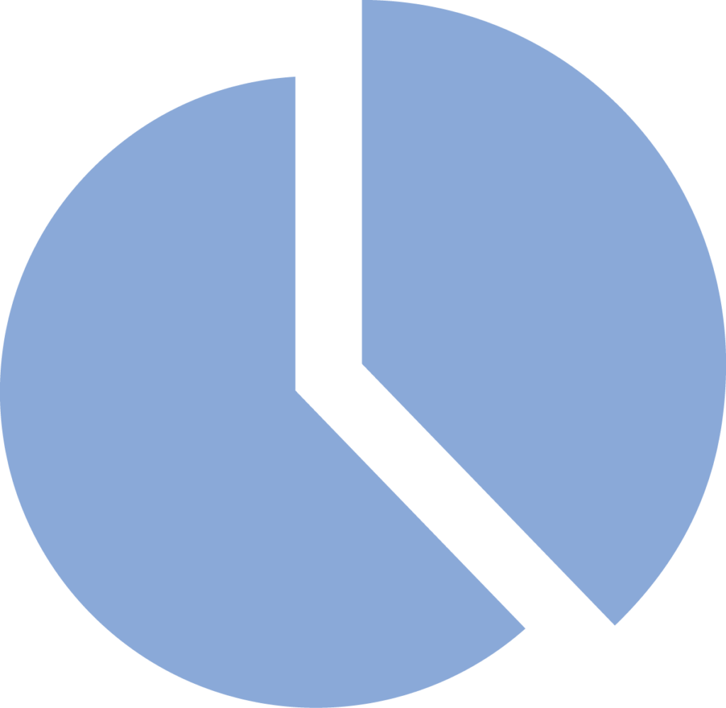 40 % of revenue icon